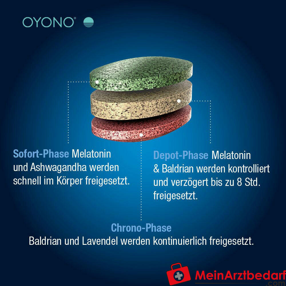 OYONO® Nacht Intens mit 1,9mg Melatonin und Ashwagandha, Baldrian, Lavendel.