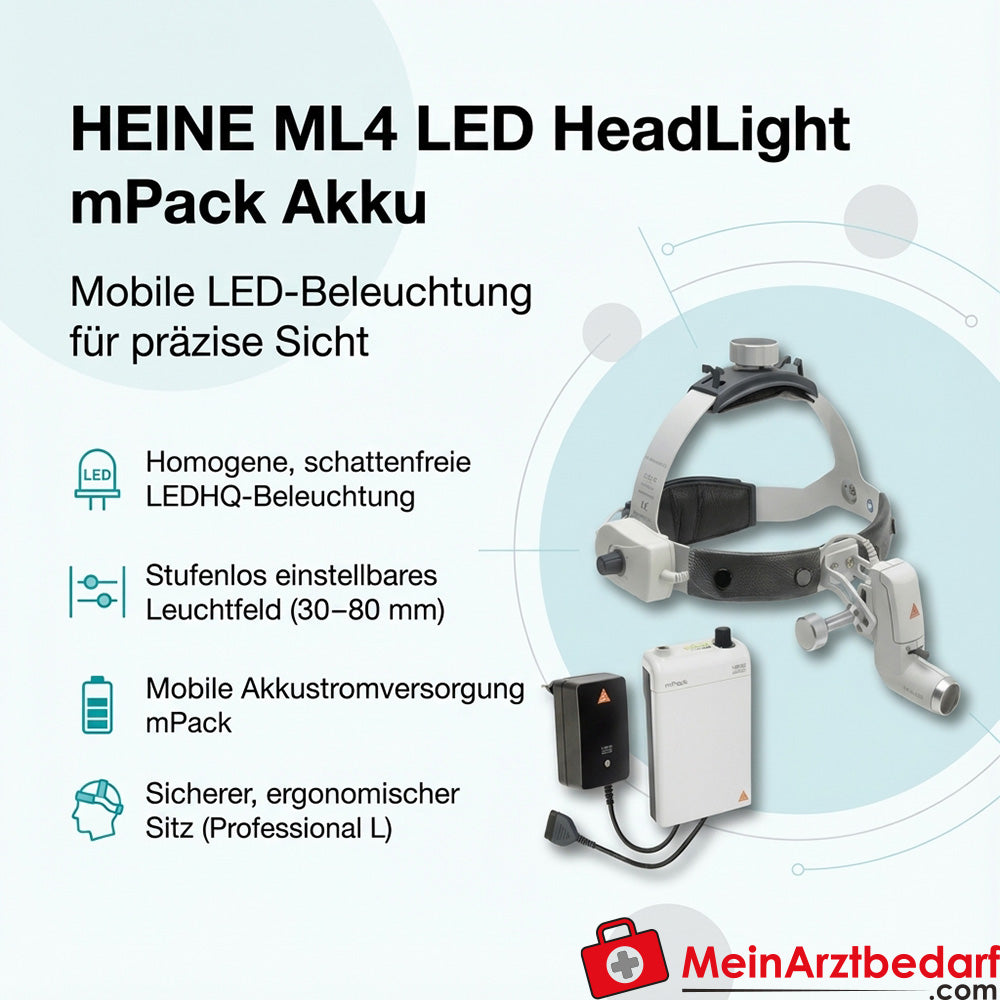 Heine ML4 HeadLight LED mPack batteria ricaricabile, campo di luce 30-80 mm, archetto