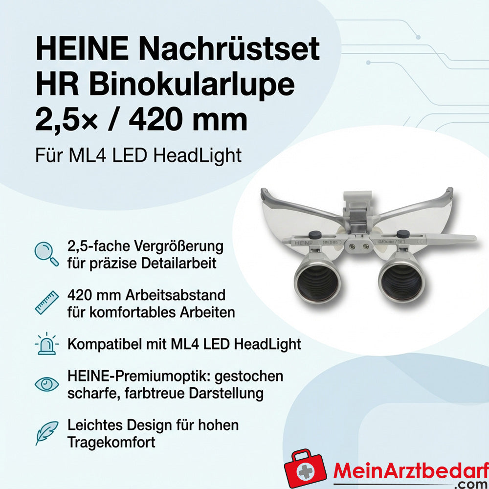 Heine retrofit set HR binocular magnifier 2.5x/420 mm for ML4 LED HeadLight