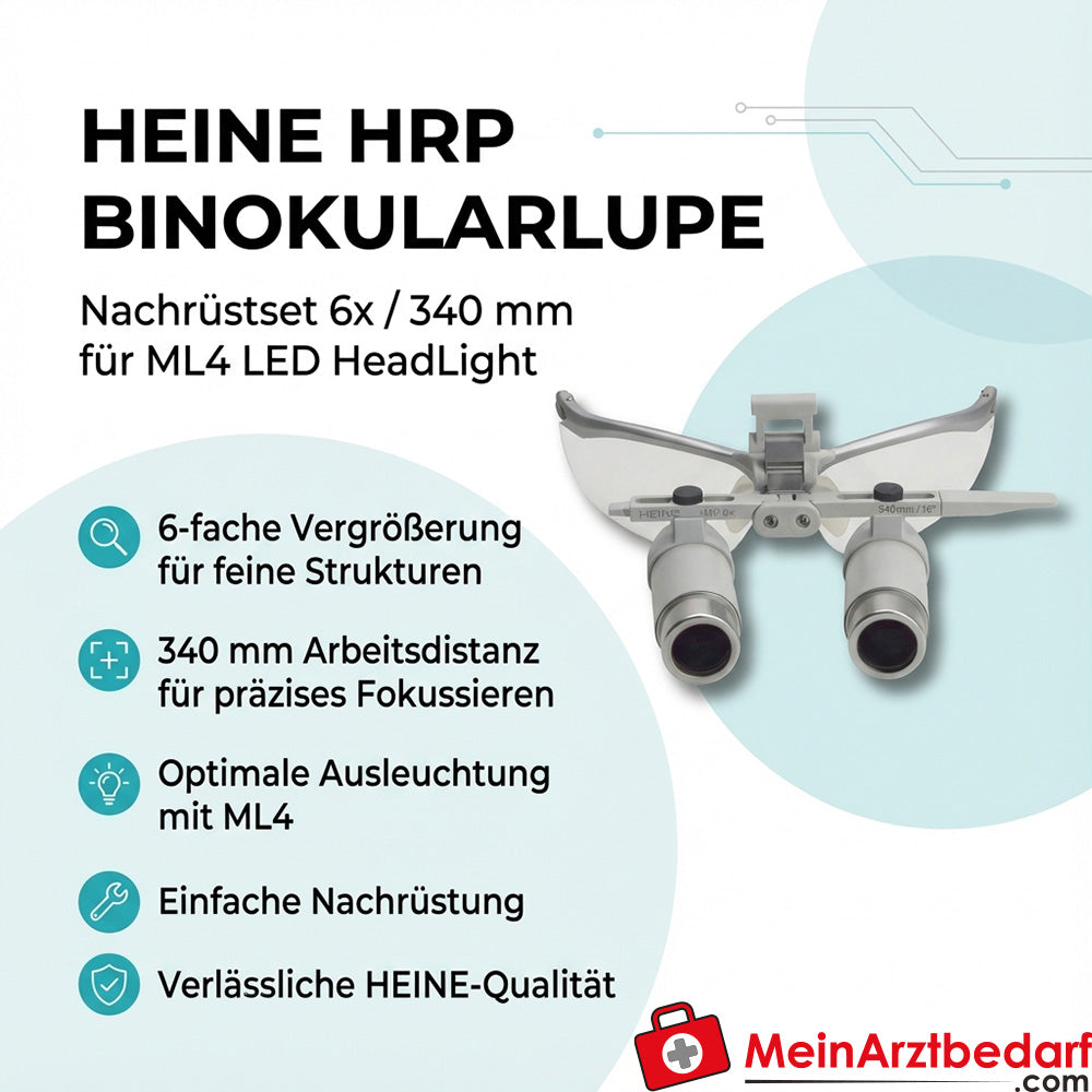 Heine retrofit set HRP binocular magnifier 6x/340 mm for ML4 LED HeadLight