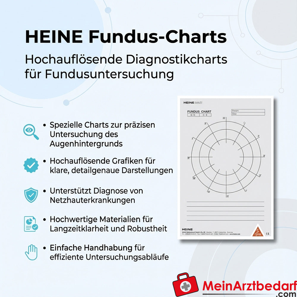 Heine Fundus Charts Set, high-resolution diagnostic charts for fundus examination