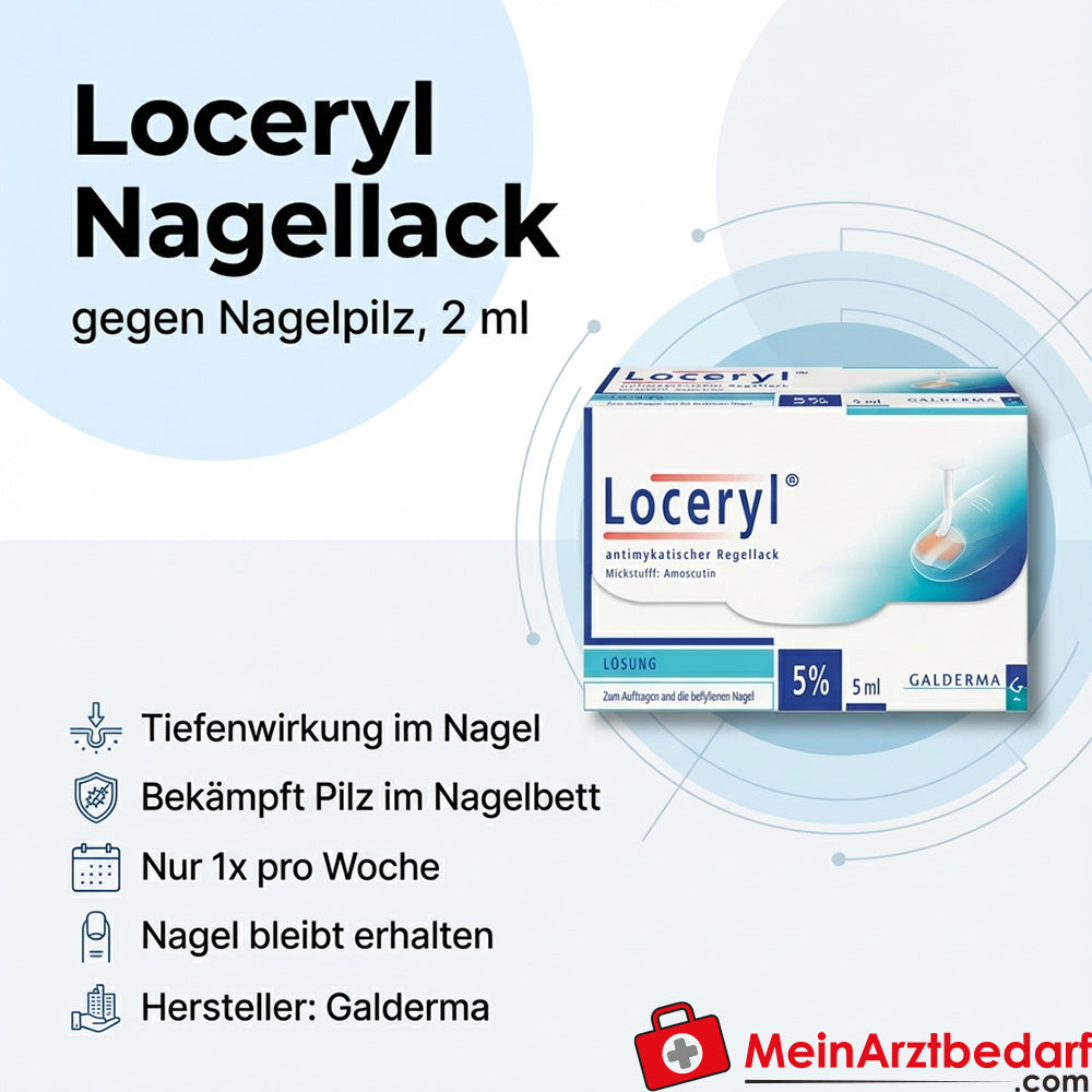 Loceryl lakier do paznokci przeciw grzybicy paznokci 2 ml, głęboko działający, raz w tygodniu