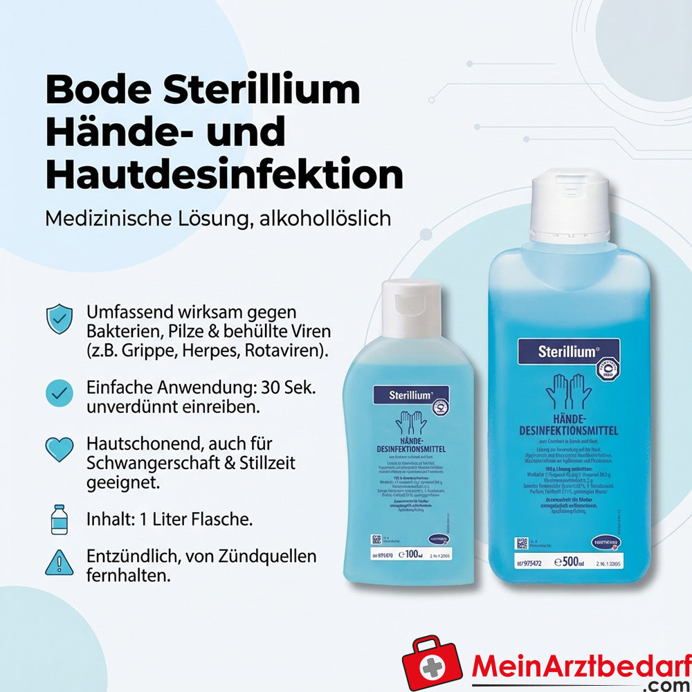 Bode Sterillium Hautdesinfektion Lösung 1 l – Händedesinfektion & Haut, alkoholisch, medizinisches Desinfektionsmittel