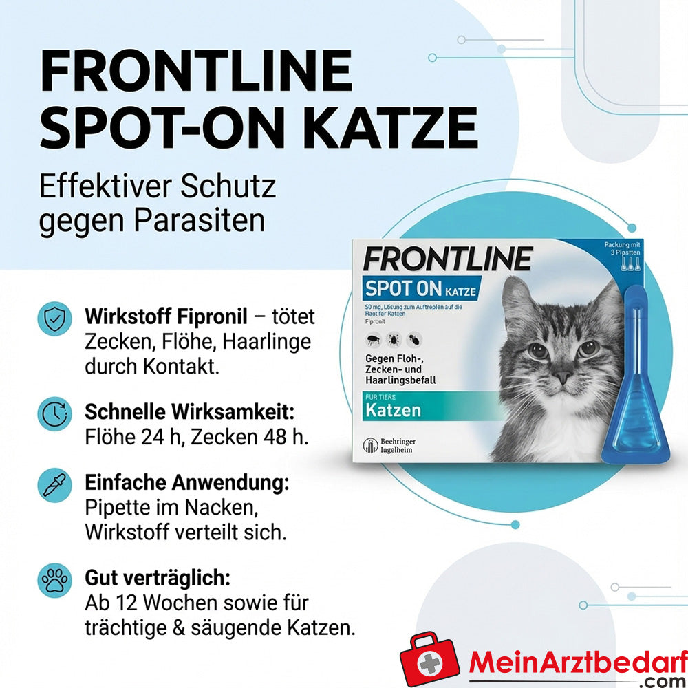Frontline Spot-on Gato Fipronil contra pulgas garrapatas pelo piojos 6 piezas