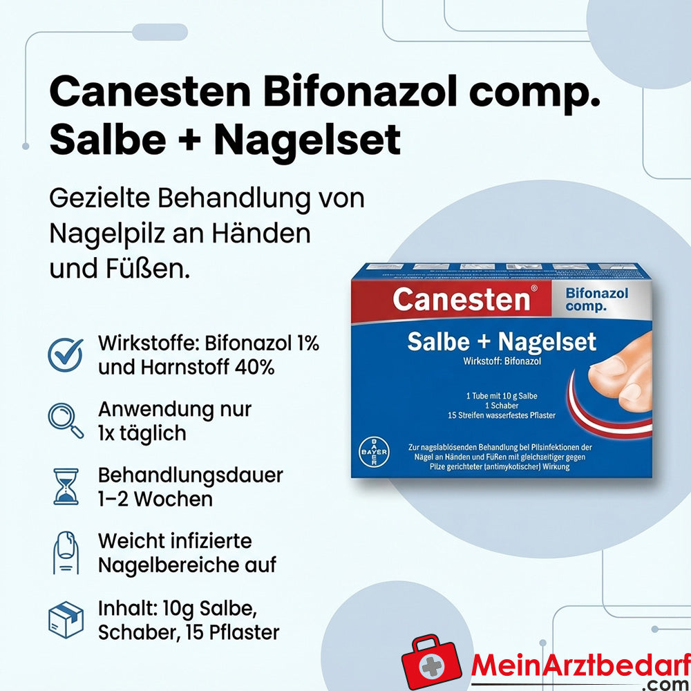 Canesten Bifonazol comp. Salbe + Nagelset 10 g – Nagelpilz-Behandlung, Bifonazol 1% Harnstoff 40%