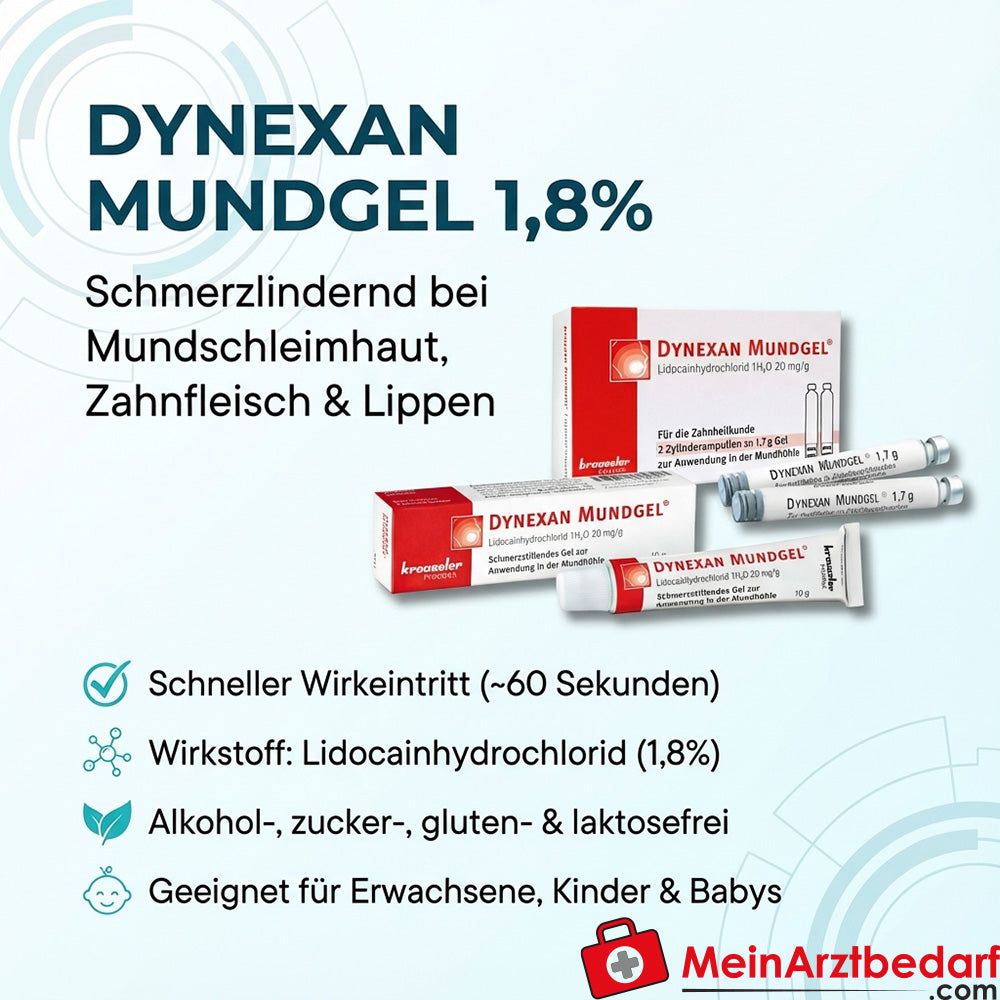 ERWO Pharma Dynexan Mundgel 1,8% Lidocain 10 g schmerzlindernd