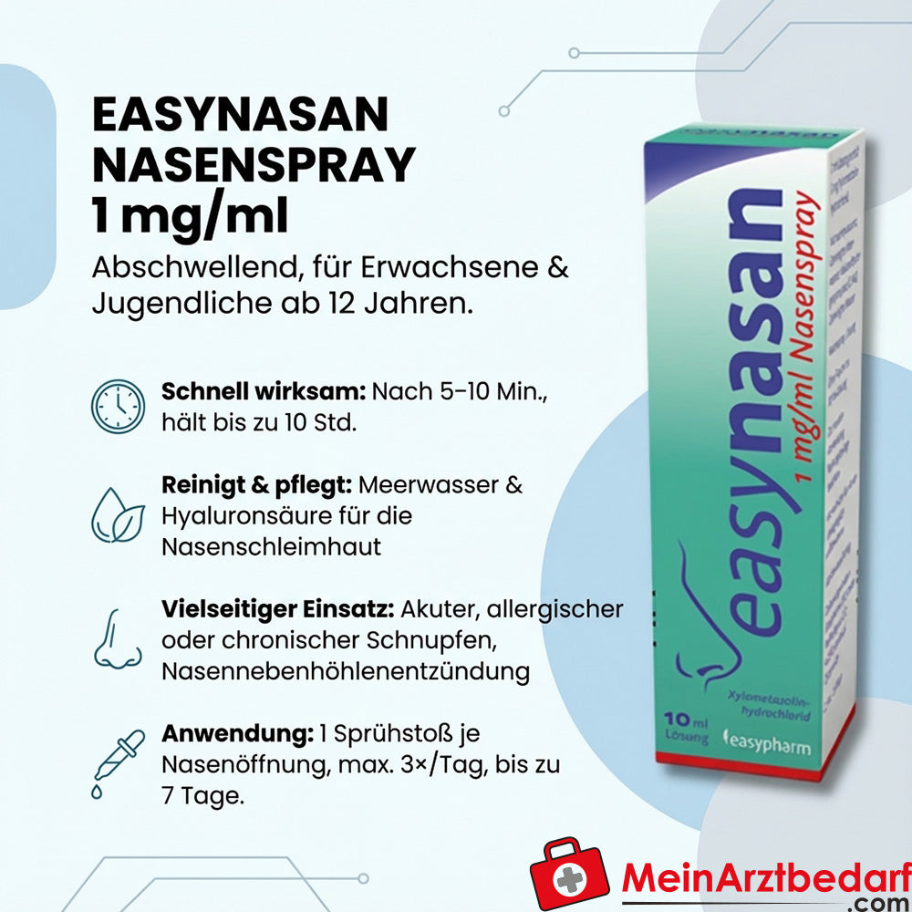 Easynasan (easypharm) spray nasal 1 mg/ml xilometazolina 10 ml descongestionante, adultos y adolescentes mayores de 12 años