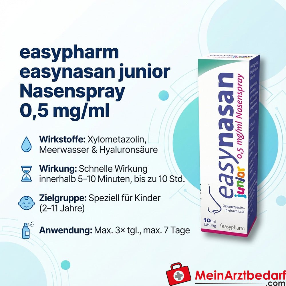 easypharm easynasan junior neusspray 0,5 mg/ml 10 ml Kinderen 2-11 jaar