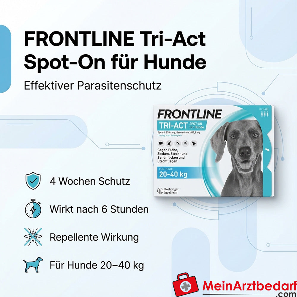 Frontline Tri-Act Spot-On para perros - protección contra pulgas, garrapatas e insectos, 4 semanas, 3 pipetas