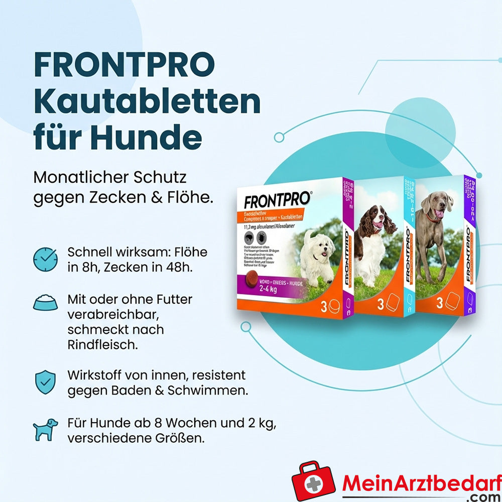 Frontline FRONTPRO tabletki do żucia dla psów miesięczna ochrona przed kleszczami i pchłami