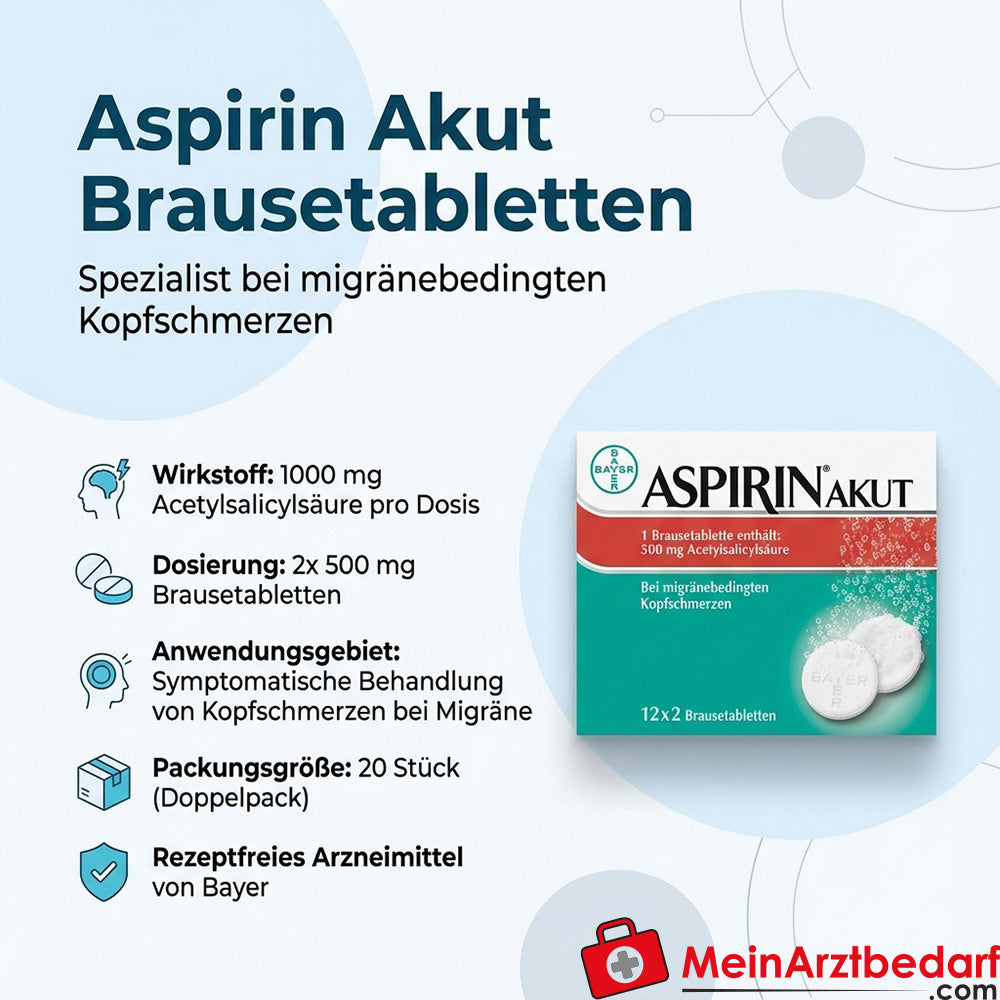 Aspirin Akut Brausetabletten 2x500 mg 1.000 mg Einzeldosis bei Migräne 20 St