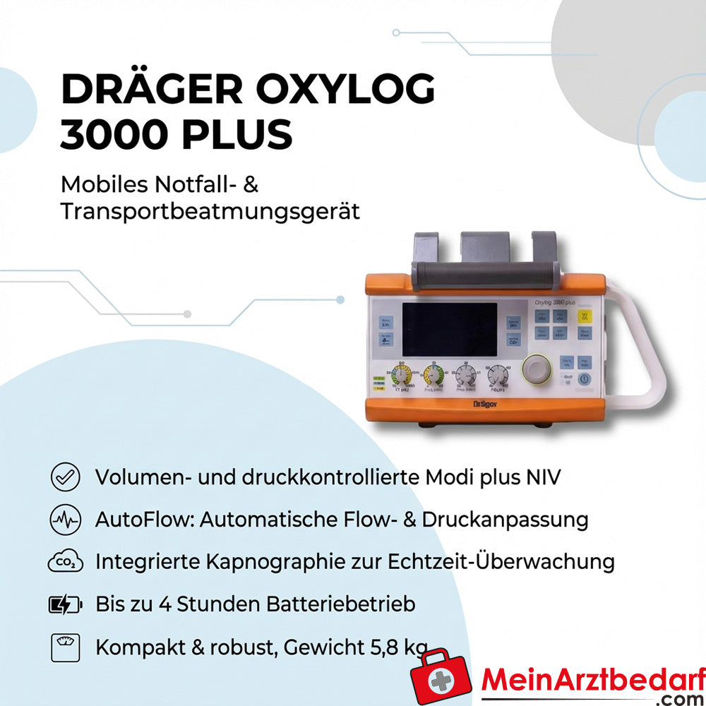 Respirator ratunkowy i transportowy Dräger Oxylog 3000+, AutoFlow, kapnografia, akumulator 4 h