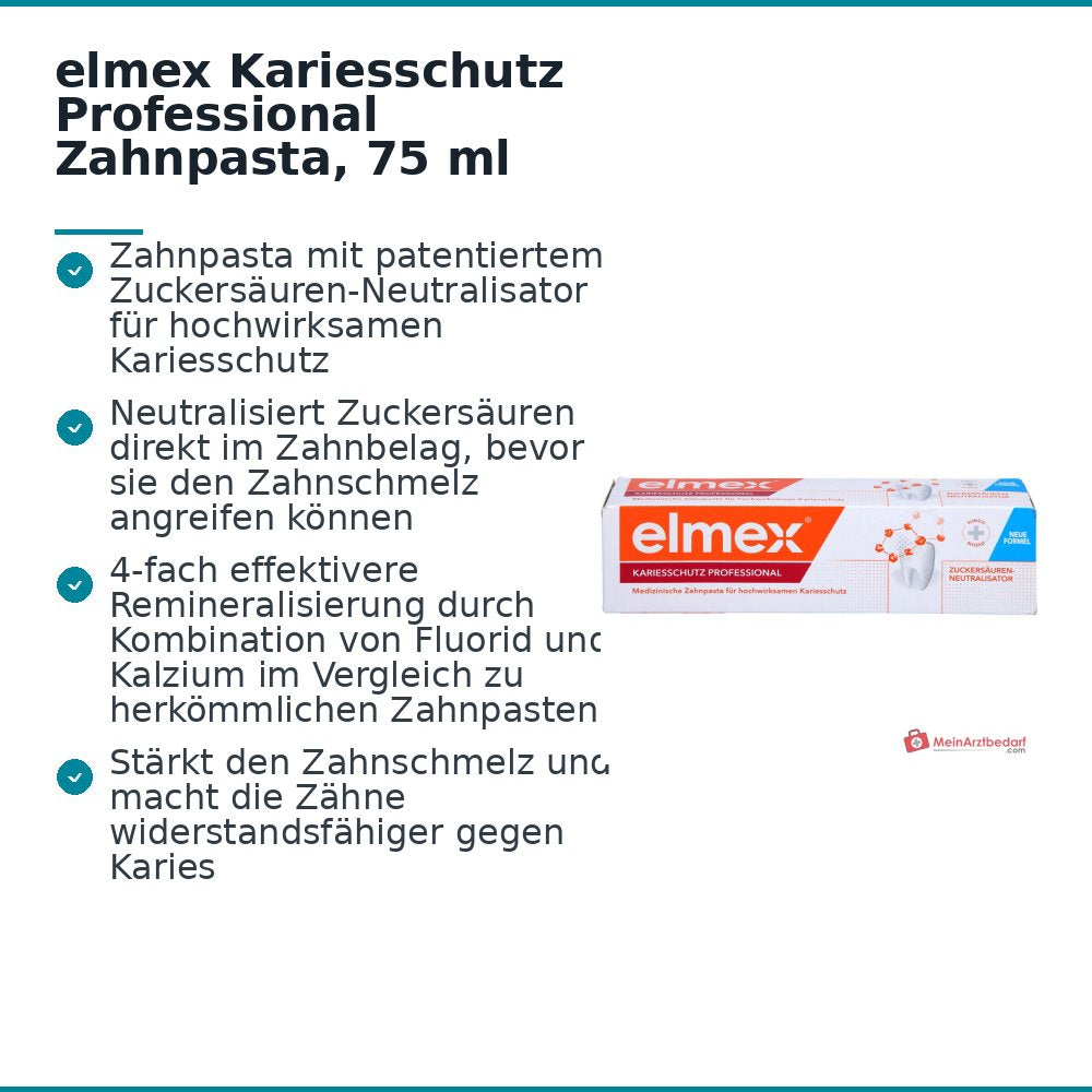 elmex Kariesschutz Professional Zahnpasta mit Zuckersäuren-Neutralisator / Fluorid / Kalzium, 75 ml.