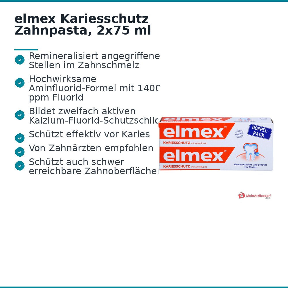 elmex Kariesschutz Aminfluorid Zahnpasta, 2x75 ml.