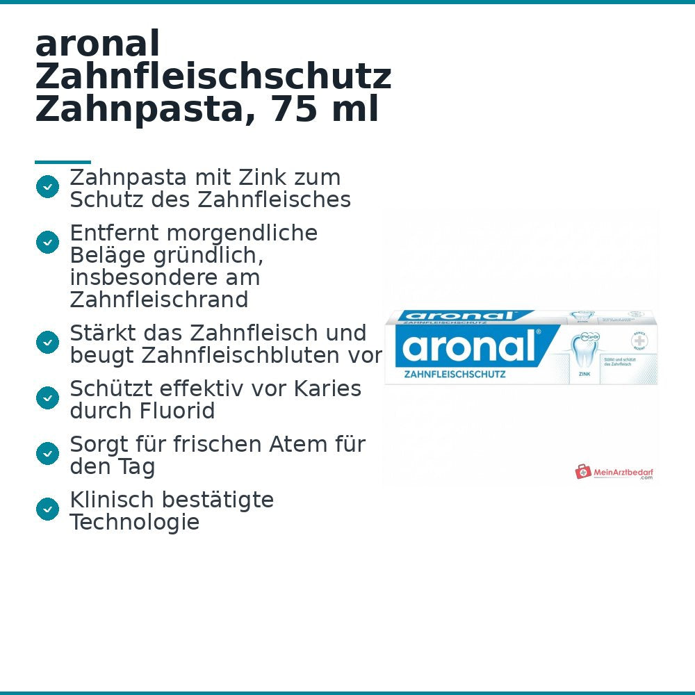 aronal Zahnfleischschutz Zahnpasta mit Zink, 75 ml.