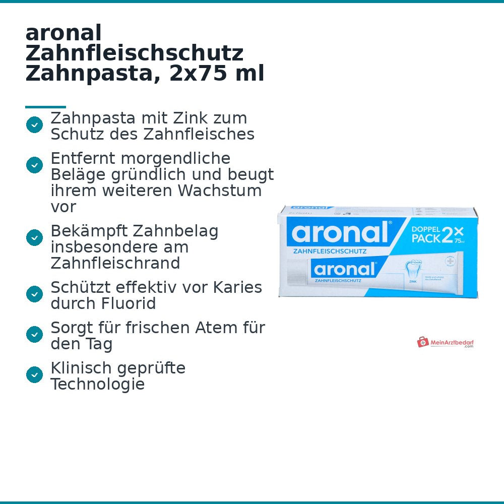 aronal Zahnfleischschutz Zahnpasta mit Zink, 2x75 ml.