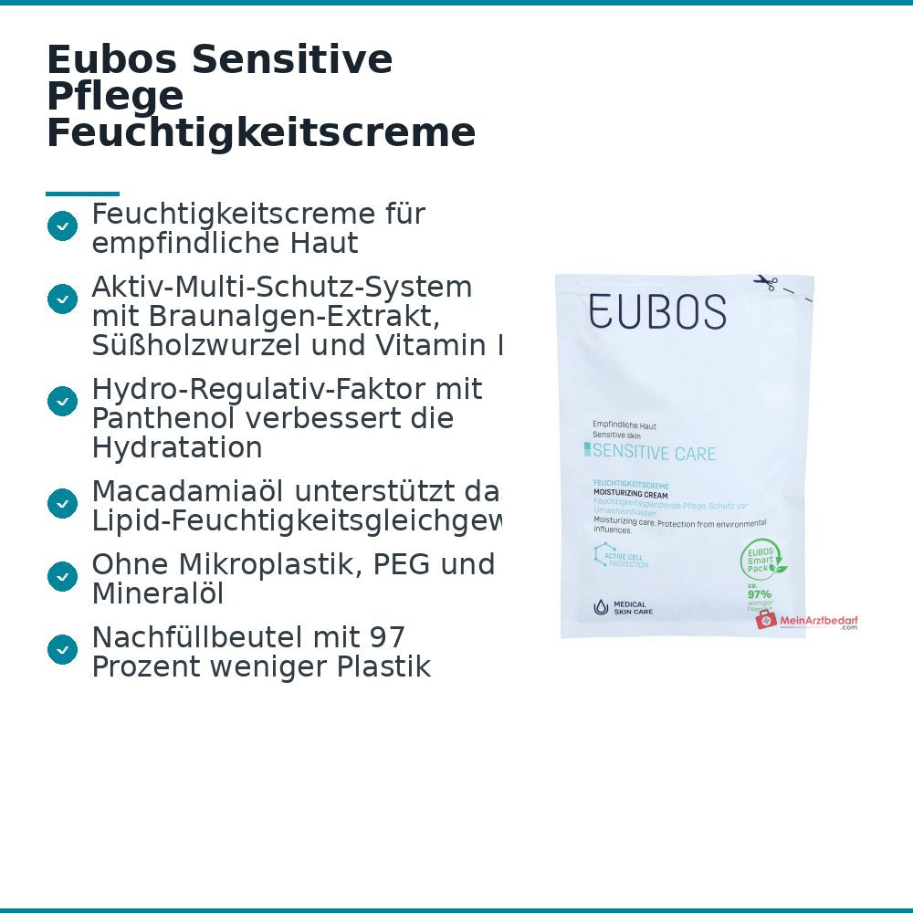 Eubos Sensitive Pflege Feuchtigkeitscreme Nachfüllbeutel, 50 ml