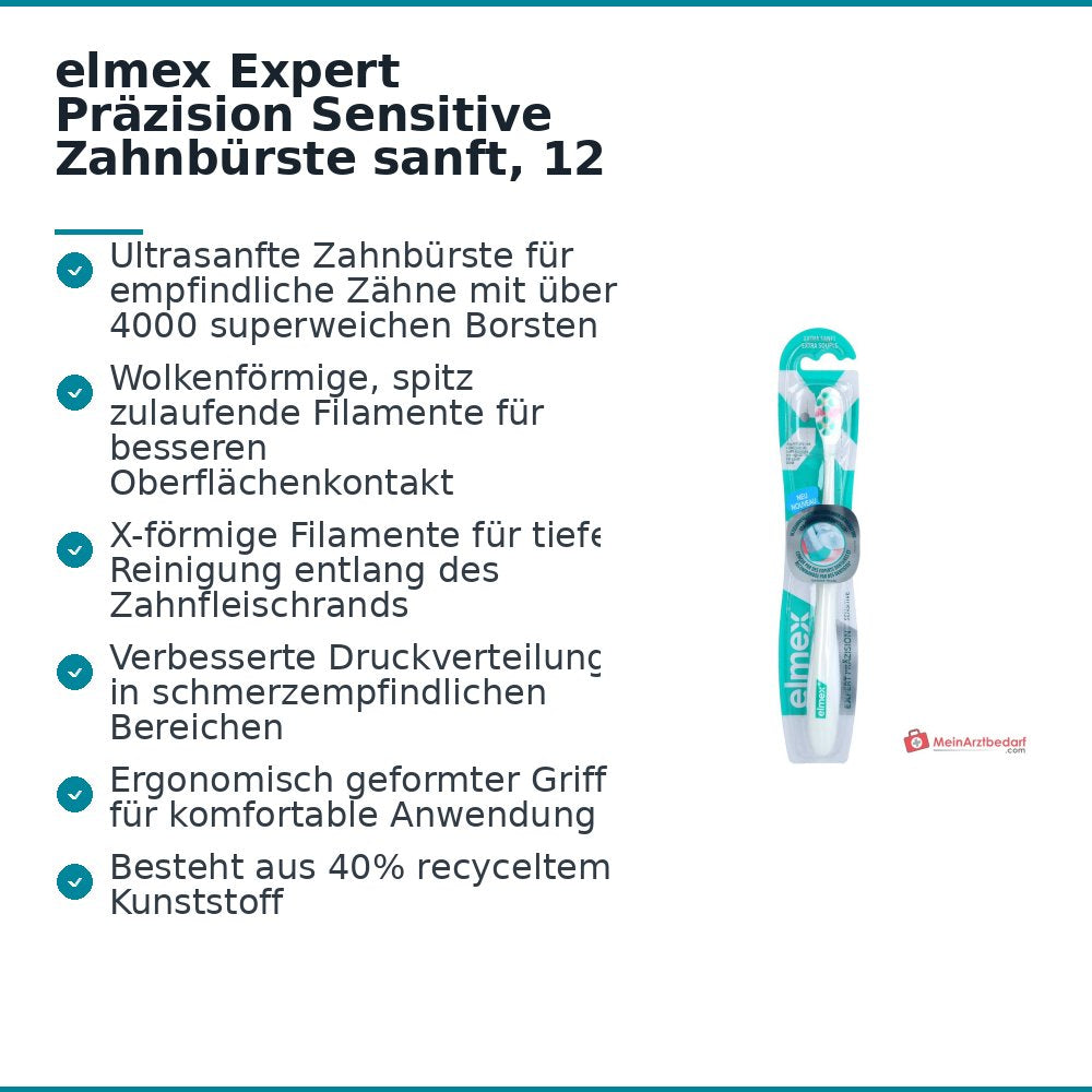 elmex Expert Präzision Sensitive Zahnbürste sanft, 12 St..