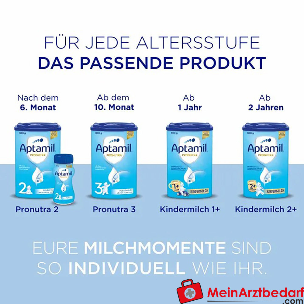 Aptamil® Pronutra Pre Anfangsmilch von Geburt an, 300g.