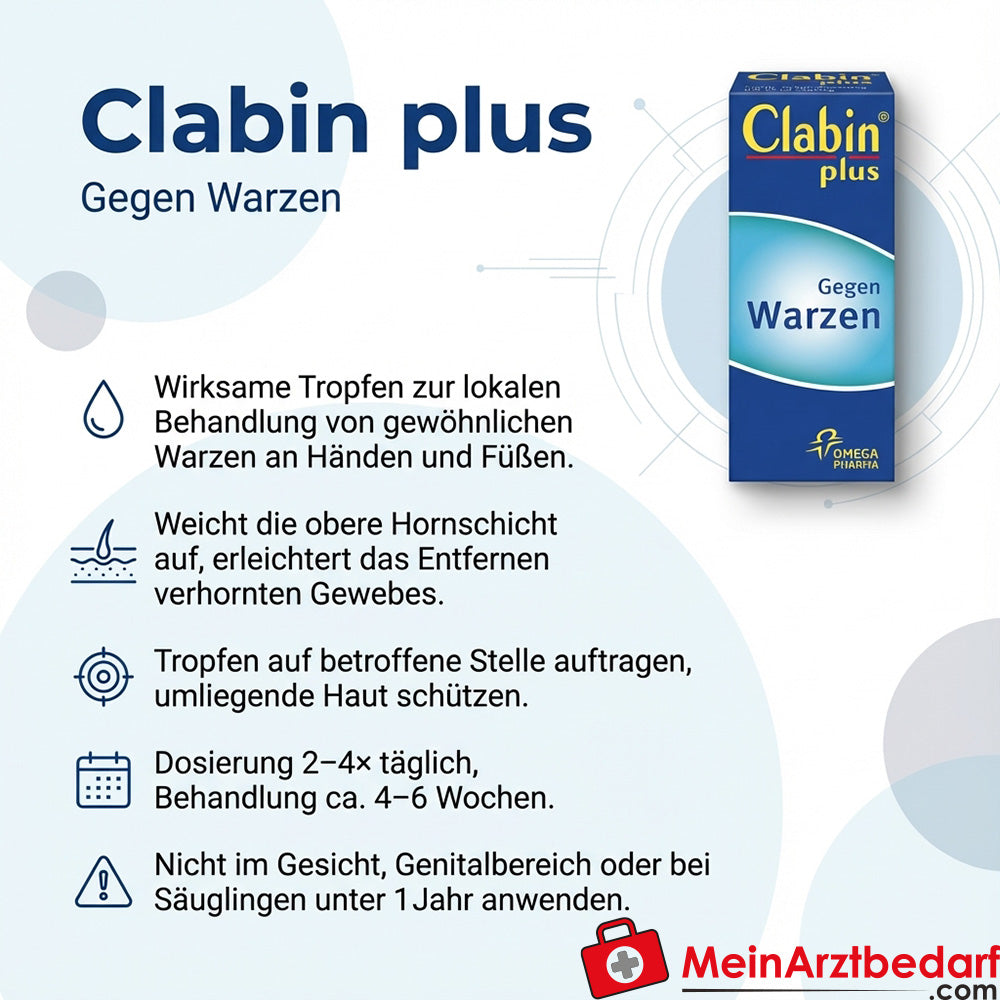 Clabin plus gotas para el tratamiento local de las verrugas comunes