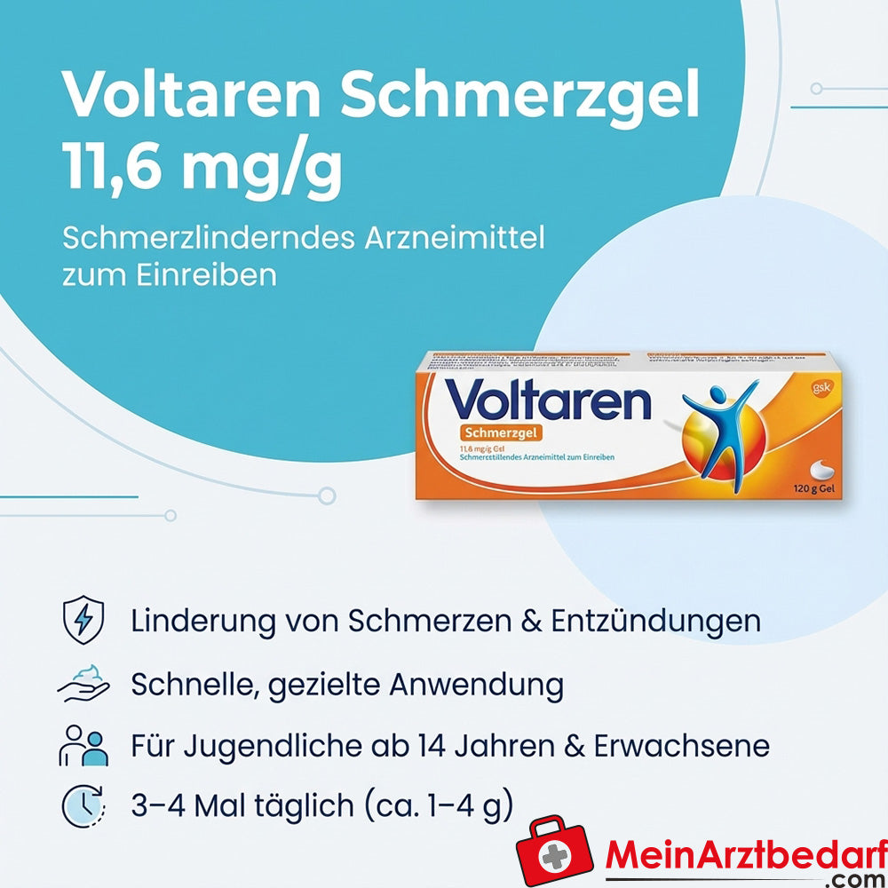 Voltaren pijngel 11,6 mg/g gel