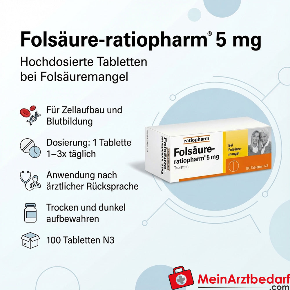 ratiopharm Folsäure 5 mg Tabletten