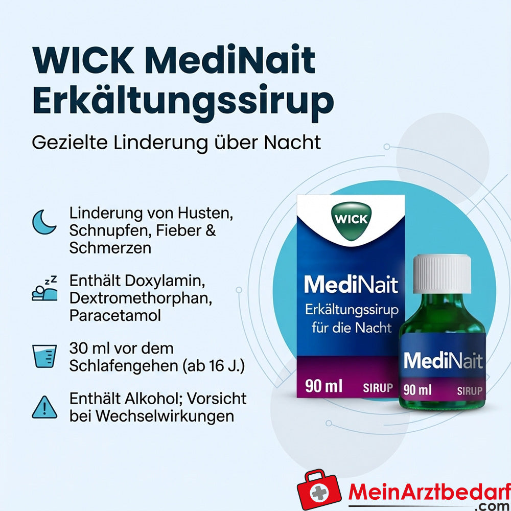 WICK MediNait Erkältungssirup Doxylamin Dextromethorphan Paracetamol 150 ml