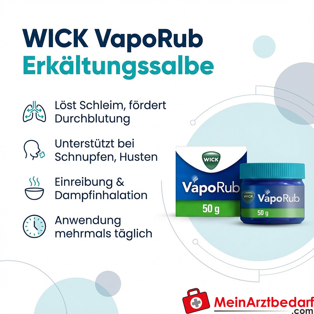WICK VapoRub Erkältungssalbe Eukalyptus Menthol Kampfer Salbe