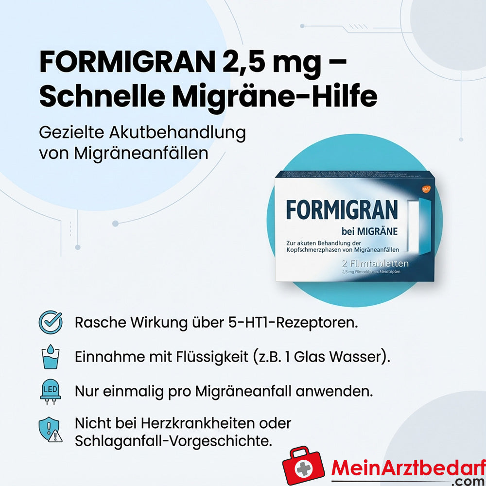 Formigran 2,5 mg Tabletten