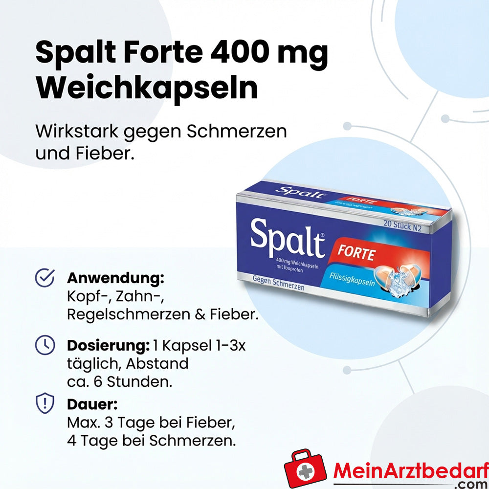 Envase de Spalt Forte 400 mg cápsulas blandas