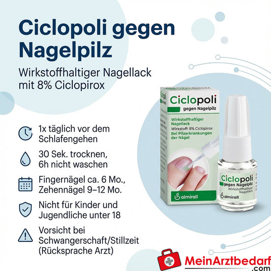 Ciclopoli schimmelnagel druppels topische oplossing