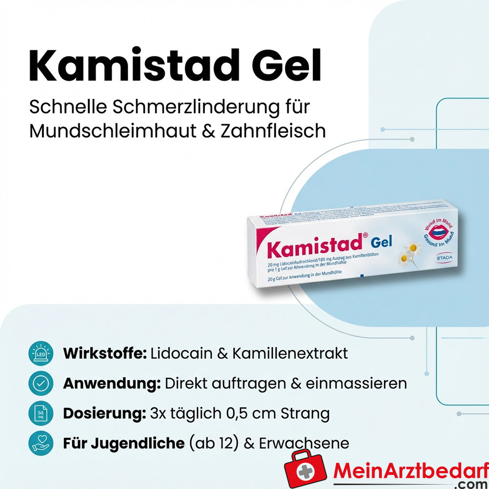 Kamistad lidokaina żel do stosowania w stanach zapalnych dziąseł i błony śluzowej jamy ustnej