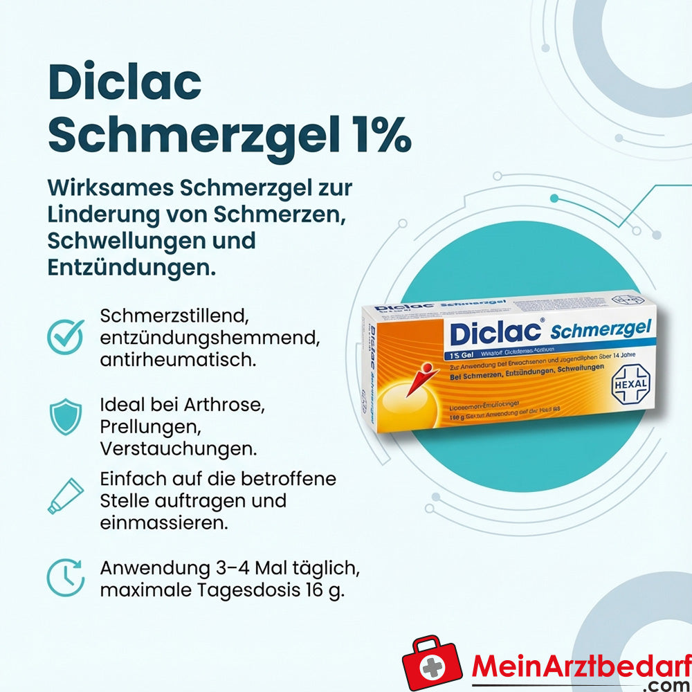 Diclac Diclofenac 1% Schmerzgel