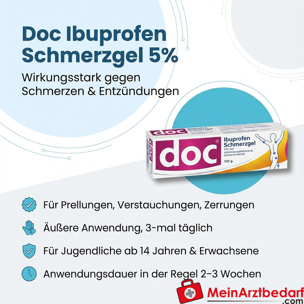 Doc Ibuprofen 5% pijngel