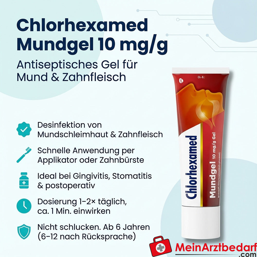 Chlorhexamed Mundgel 10 mg/g Gel