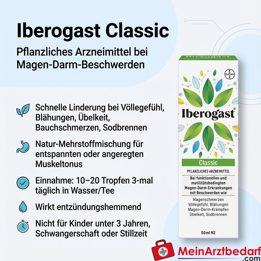 Iberogast Classic pflanzliche Mehrstoffmischung Tropfen