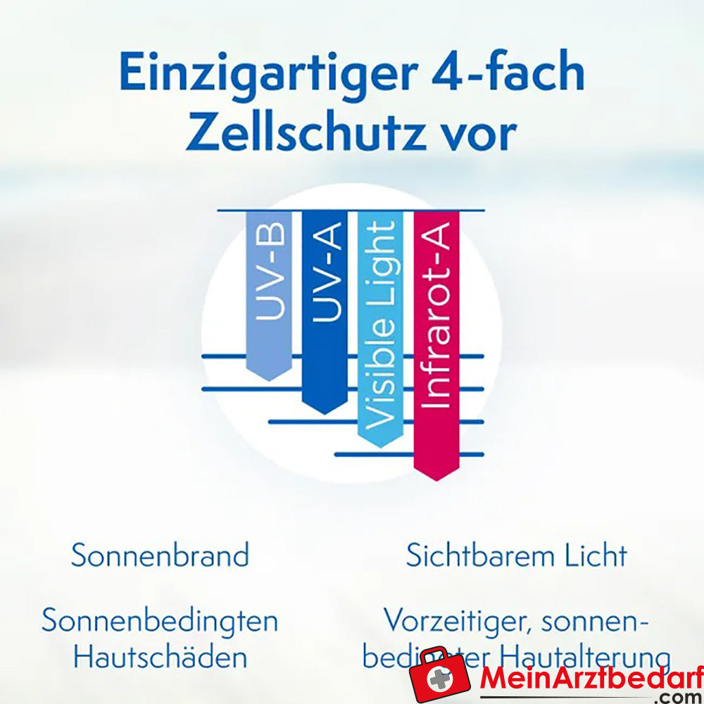 Ladival® Allergische Haut Sonnenschutz Gel LSF 20, 200ml.