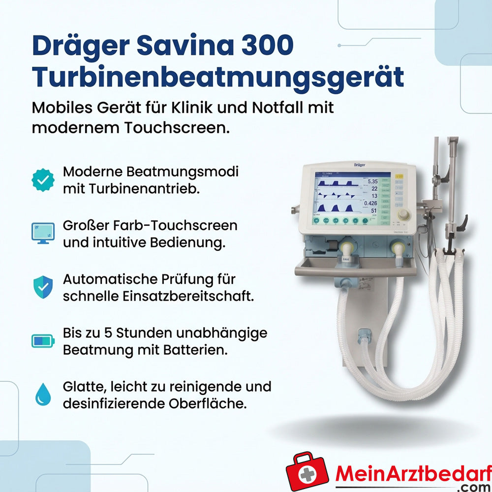 Dräger Savina 300 Turbinenbeatmungsgerät mit Farb-Touchscreen, pädiatrische Option, Akku bis 5 h, AutoFlow