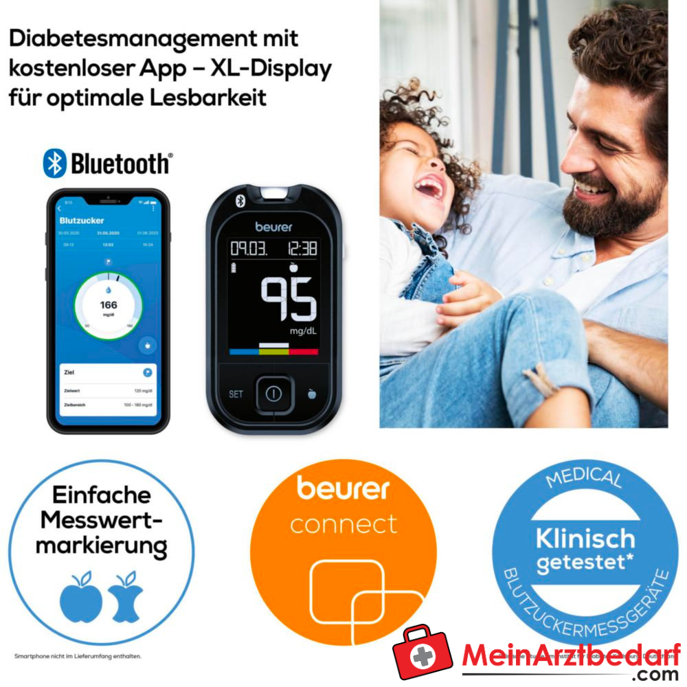 Beurer GL 49 Blutzucker-Messgerät.