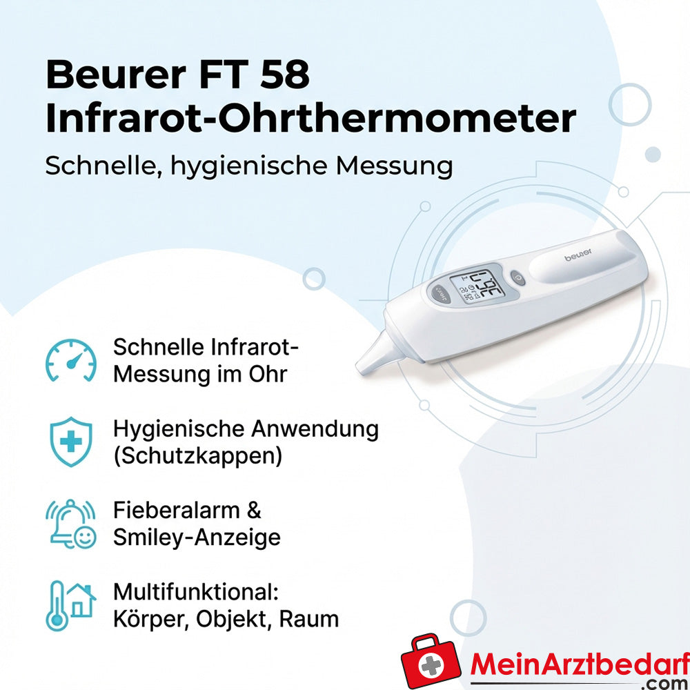 Beurer FT 58 Infrarot-Ohrthermometer Fieberalarm Smiley-Anzeige 10 Speicherplätze wechselbare Schutzkappen