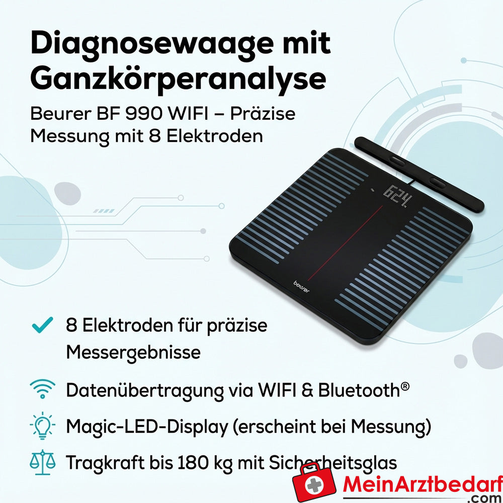 Beurer BF 990 WIFI Diagnosewaage.
