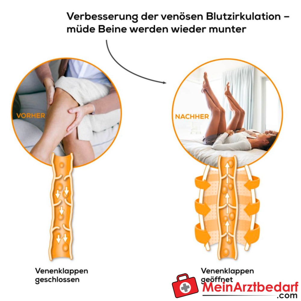 Beurer FM 150 Pro Venen Trainer.