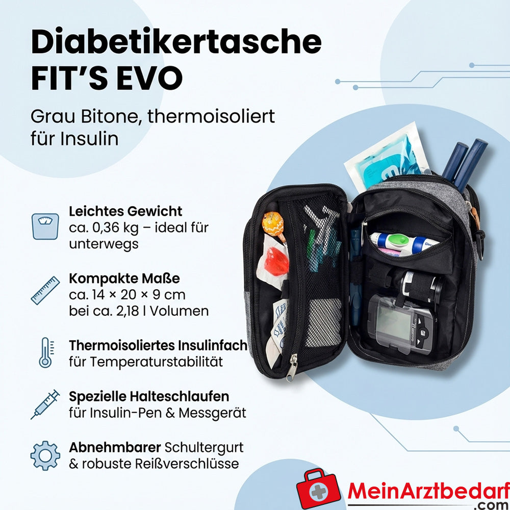 Elite Bags FIT'S EVO diabetische tas thermo-geïsoleerd insulinecompartiment 14×20×9 cm grijs Bitone