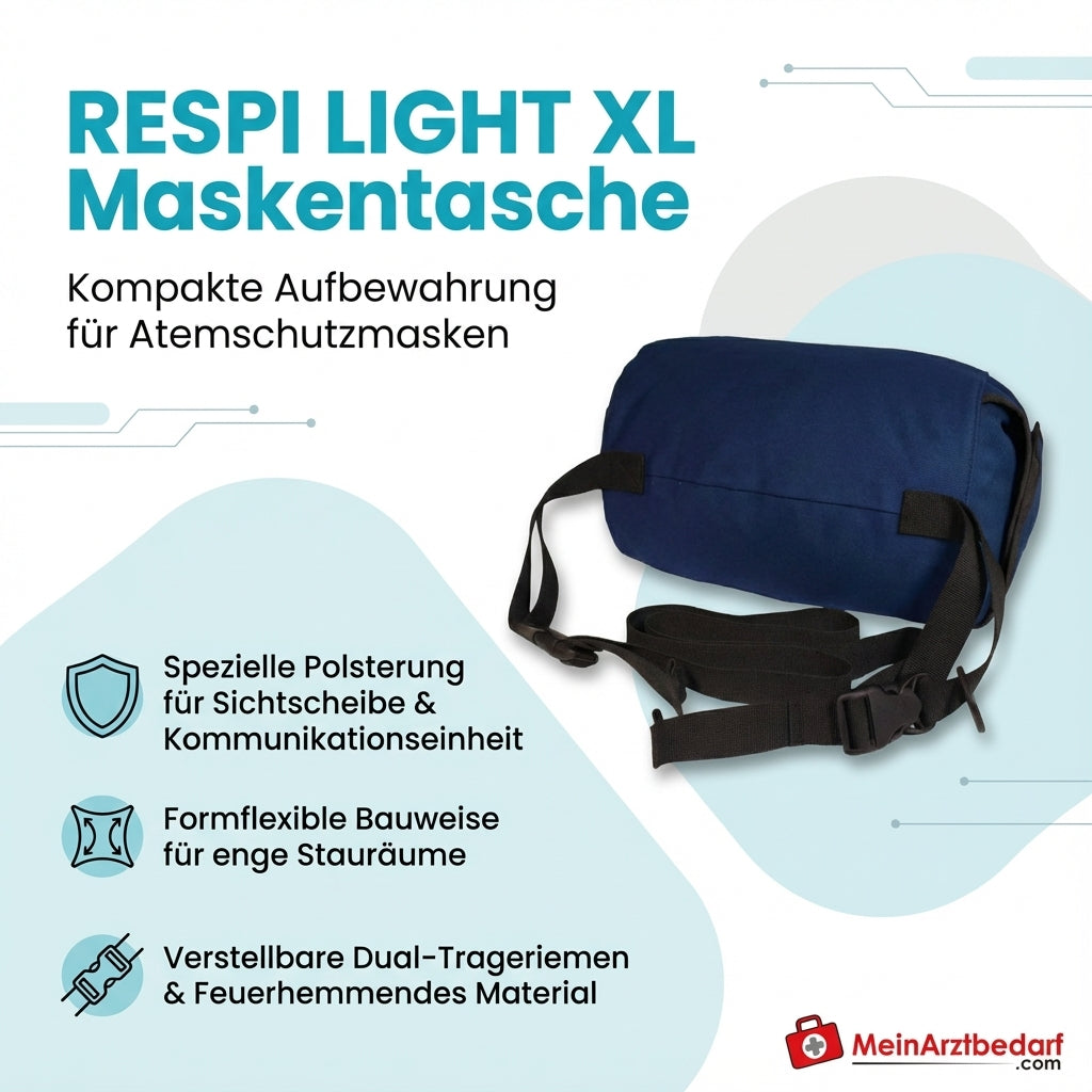 TEE-UU RESPI LIGHT XL mask bag for breathing masks 370G TEC Fire Retardant 25 x 18 cm blue