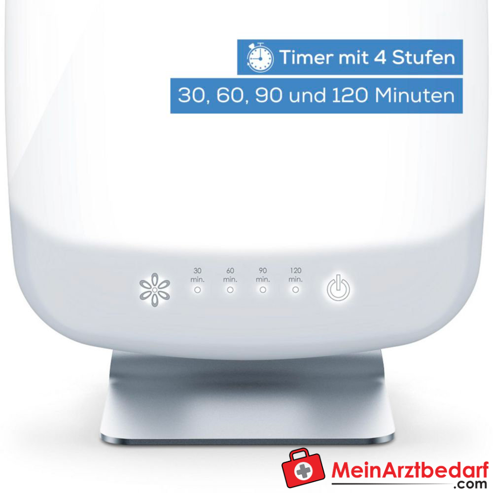 Beurer TL 95 Tageslichtlampe.