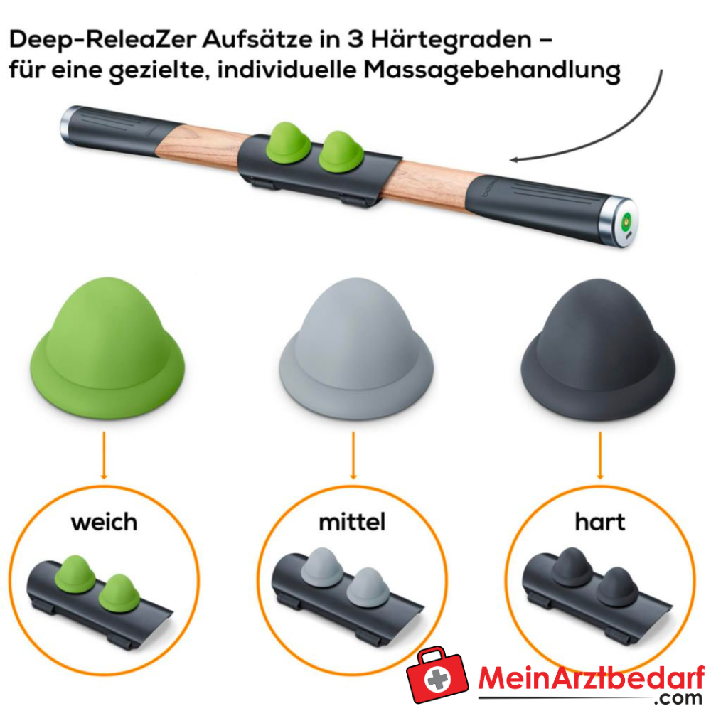 Beurer MG 850 Fascia-ReleaZer®.