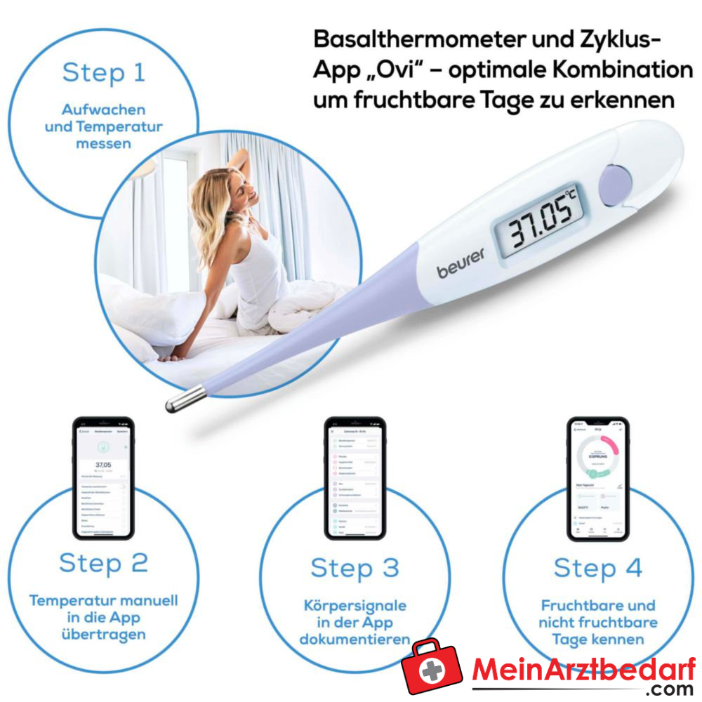 Beurer OT 20 BasalControl Basic Basalthermometer.
