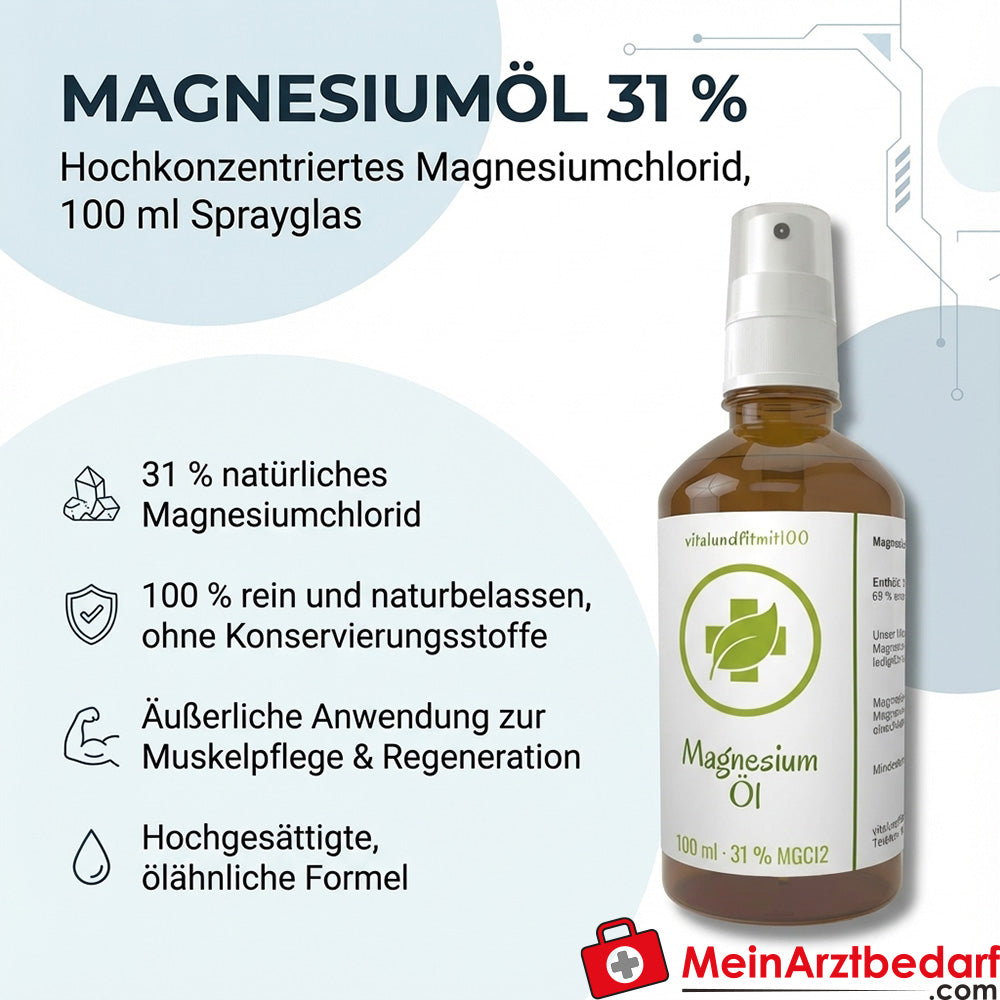 Magnesiumöl 31% Magnesiumchlorid Zerstäuber Glasflasche 100 ml