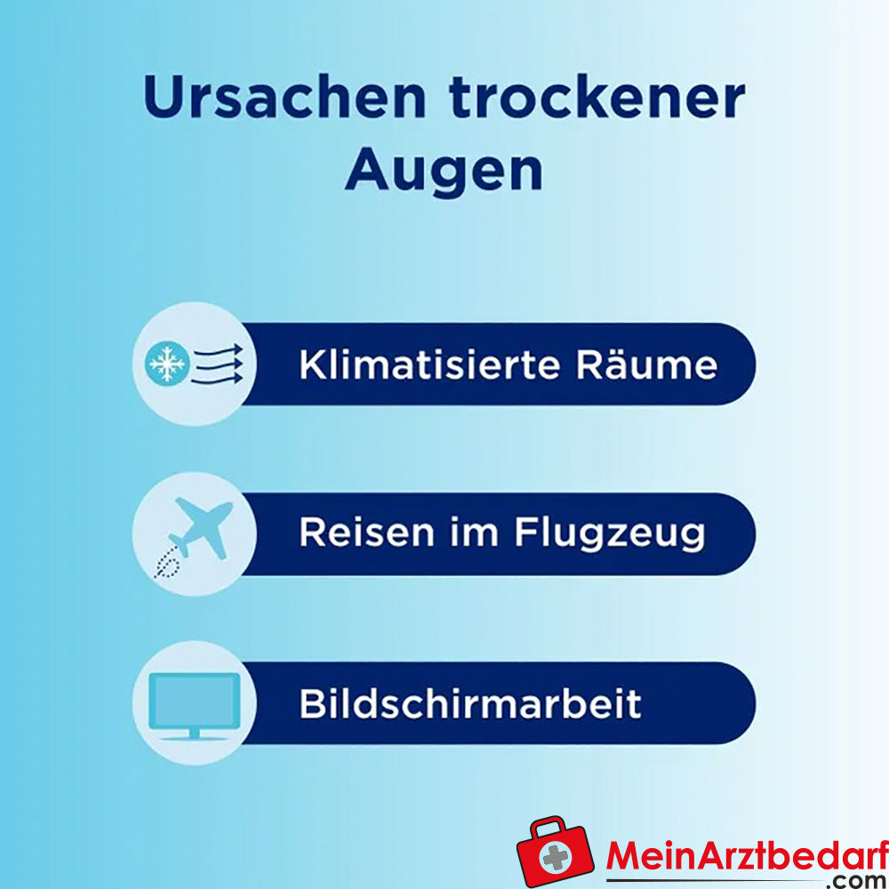 Bepanthen® Augentropfen, 10ml.