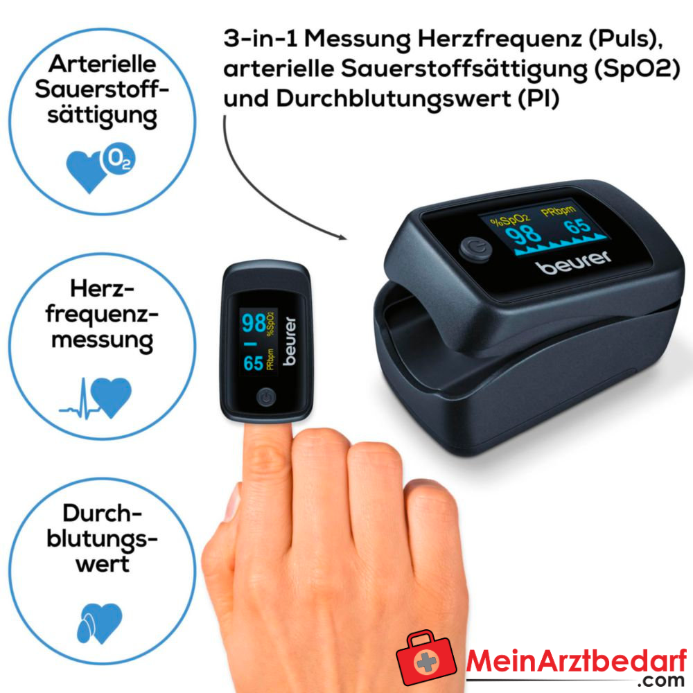 Beurer PO 45 Pulsoximeter.